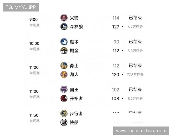 NBA季后赛格局生变多队争冠巨星表现引爆联盟关注新赛季走势分析